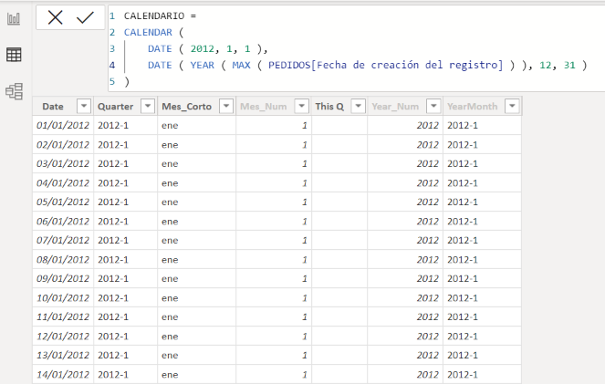Calendario Power BI: como crear análisis basados en fechas